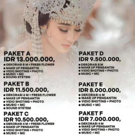 Album : PARIWARA